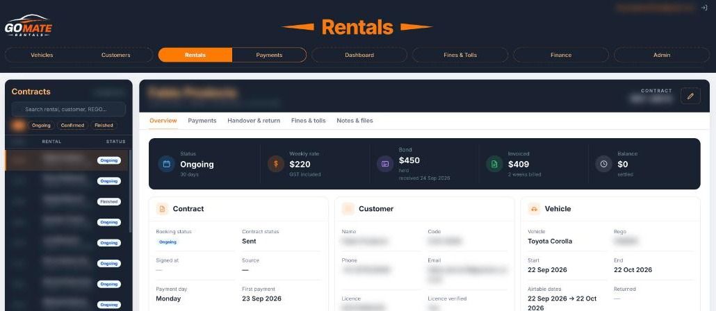 Rental agreement in the GoMate portal with contract, customer and vehicle cards; personal details blurred